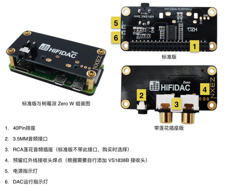 树莓派 HiFi DAC Zero 扩展板 | 树莓派实验室